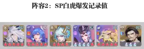 神墟强攻最新阵容搭配(归墟噬神·薄伽丘阵容)插图3