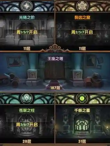 死灵军团搭配阵容推荐图(酒馆战棋亡灵终极阵容)