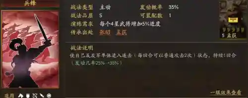 刘备孟获战法搭配什么阵容(孟获最强阵容搭配)插图4
