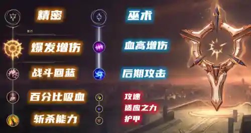 对抗女枪的阵容搭配(ap女枪出装大乱斗)插图6