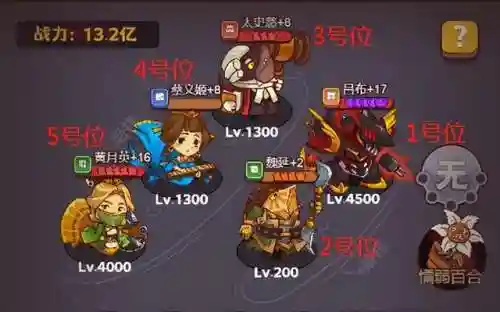 闲鱼怎么搭配阵容最好(怎么玩好闲鱼这个平台)插图1