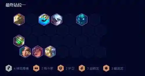 神农尊者阵容怎么搭配最好(神机三国阵容)插图4