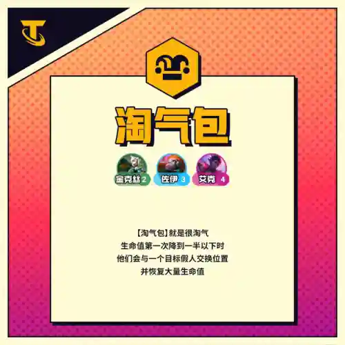 怪兽来袭羁绊阵容搭配攻略(怪兽入侵所有羁绊图鉴)插图25