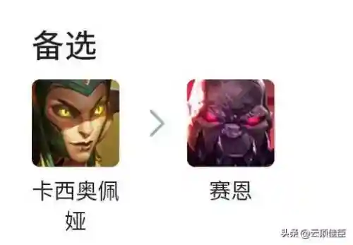 诺克萨斯之手阵容搭配(诺克萨斯人物大全)插图6