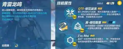 雷电女王鬼铠阵容搭配(0命雷电将军阵容搭配)插图4