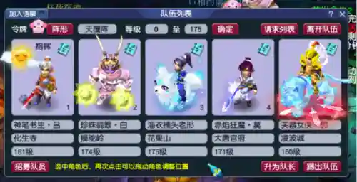 化生秘境阵容搭配攻略(梦幻手游化生秘境带什么助战)