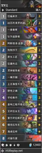 炉石亡灵流阵容搭配(炉石传说法师最新卡组)插图1