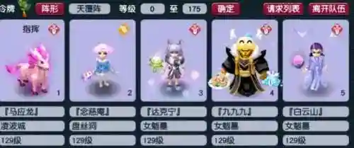 新版五开阵容最强搭配(云顶之弈新版本最强阵容)插图2