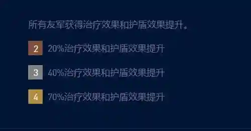 打暗影岛阵容怎么搭配(火影忍者ol最高追打阵容)插图10