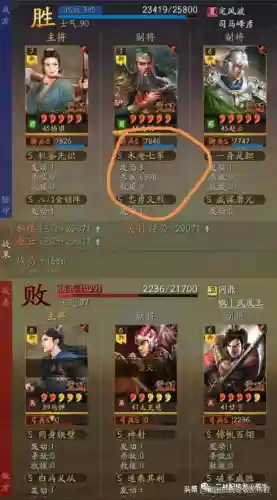 最强冠军枪战法搭配阵容(全民冠军足球最强阵容)插图1