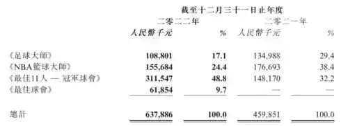 奥奇传说瞳阵容搭配(奥奇传说手游平民最强阵容最新)插图14