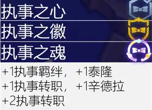 执事之心阵容推荐搭配攻略(理之律者平民最强搭配)插图120
