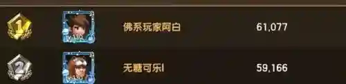 无尽之地宝宝搭配推荐阵容(无尽守护最强阵容推荐)插图2