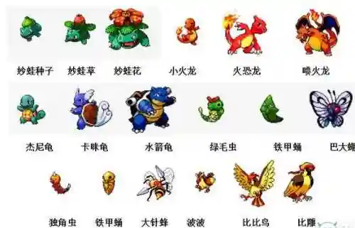 宠物小精灵全国图鉴(神奇宝贝精灵图鉴)
