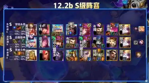 新版迪迦阵容搭配图(新的迪迦奥特曼)插图3