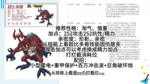 洛克王国电王阵容搭配(洛克王国圣电雷王是物攻还是魔攻)插图1