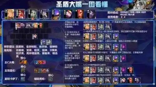 法宝搭配推荐阵容图表最新(狂战士搭配什么阵容)插图6