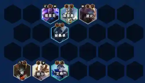 最强飞轮推荐阵容搭配图(闪烁之光最强阵容)插图12