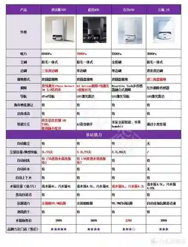 大战机器人(日本机器人老婆)插图2