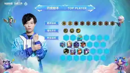 强势炮手阵容装备搭配图(闪烁之光最强阵容)插图3