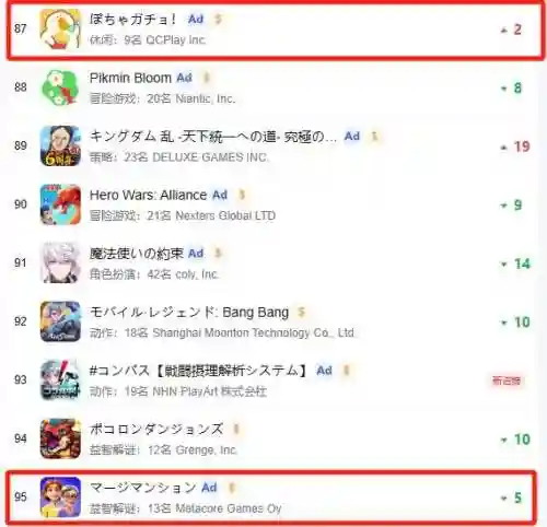 合成小游戏(赚钱小游戏)插图1
