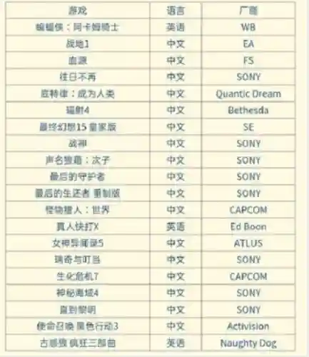 怪兽全家桶阵容搭配推荐(培养合并怪物最强阵容)插图10