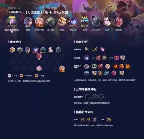 老虎最好阵容搭配是什么(虎豹骑适合哪些阵容)插图9