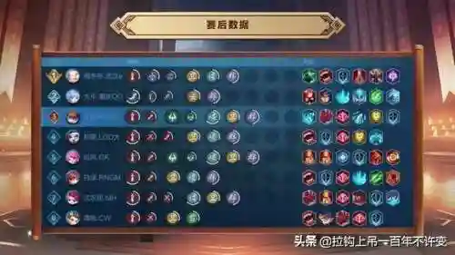 稷下怎么搭配阵容最强大(孟获最强阵容搭配)