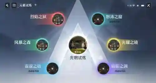 诺亚之心烈焰试炼阵容搭配(虚空意志试炼挑战阵容)插图3