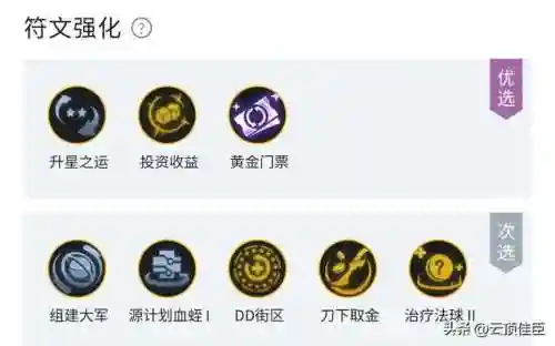 瞎子吃鸡阵容搭配图(主玩瞎子的id)插图2