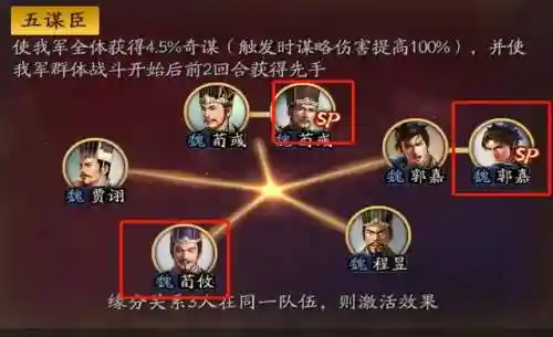 荀彧阵容搭配没有贾诩(贾诩最强阵容推荐)插图8