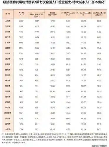 特大城市攻略(十大模拟经营城市游戏)