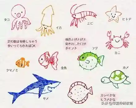 儿童画画入门初学(中国十大原画培训机构)插图8