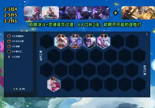幻灭最新阵容搭配攻略图(三幻最强阵容)插图7