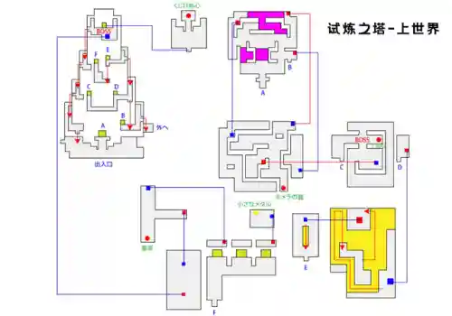 破败神殿阵容推荐搭配图(打十殿用什么阵容)插图12