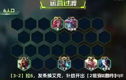 之战皮城阵容搭配攻略(s2扒皮弓阵容推荐)插图3