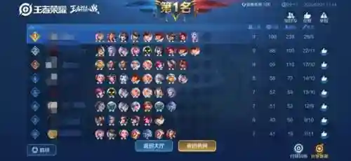 王者荣耀蜀刺阵容搭配(王者荣耀下棋刺客流哪个阵容最强)