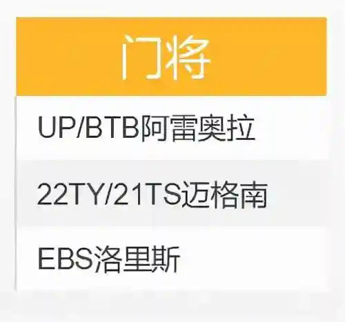 法国阵容搭配推荐平民王者(法国队最新阵容)插图8