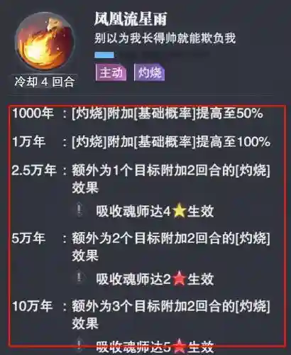 马红俊最强阵容搭配(斗罗大陆魂师对决阵容推荐)插图6
