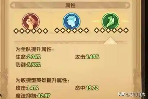 剑与远征宠物阵容搭配(剑与远征t0阵容推荐)插图10