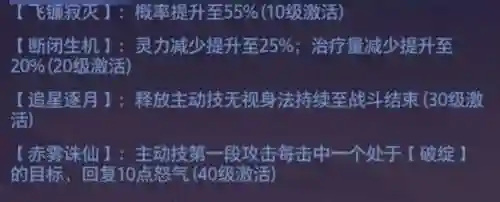 双圣完美阵容搭配图(斗罗大陆h5阵容最佳搭配)插图11