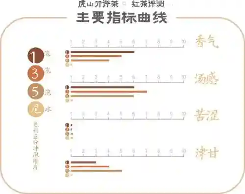 2023宁红夜阵容搭配(雷主后期最强阵容搭配)插图11