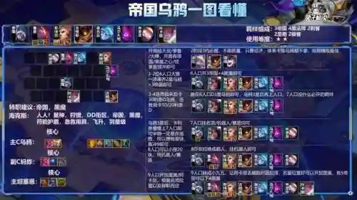 帝国黑魔法搭配什么阵容(帝国乌鸦阵容)插图9