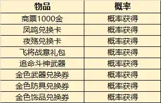 赤壁寻宝网交易平台(完美赤壁寻宝网)插图13