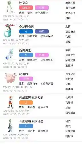 剑盾队长阵容搭配攻略(剑盾孵蛋攻略)插图5