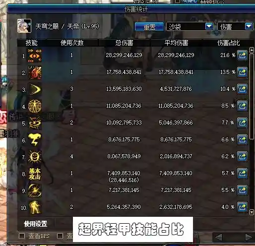 灵宝神话修罗怎么搭配阵容(修罗魂环搭配推荐)插图5