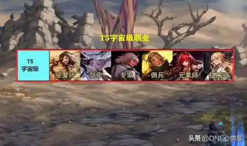 狩猎者剑魔阵容搭配(魔剑士加点推荐)插图7