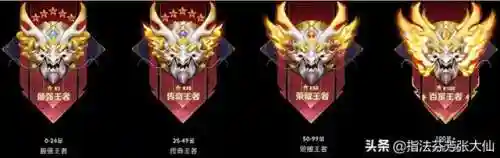 王者高段位阵容搭配图标(王者荣耀阵容怎么分析)插图16