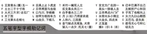 五笔字根表图片 口诀(86五笔字根表高清大图)