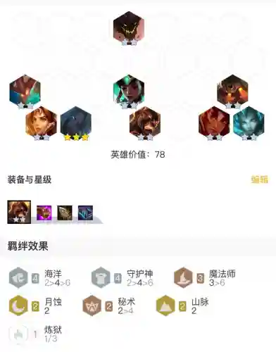 超凡对决火影推荐阵容搭配(火影忍者积分赛什么阵容比较好)插图7